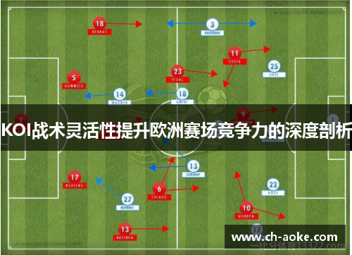 KOI战术灵活性提升欧洲赛场竞争力的深度剖析